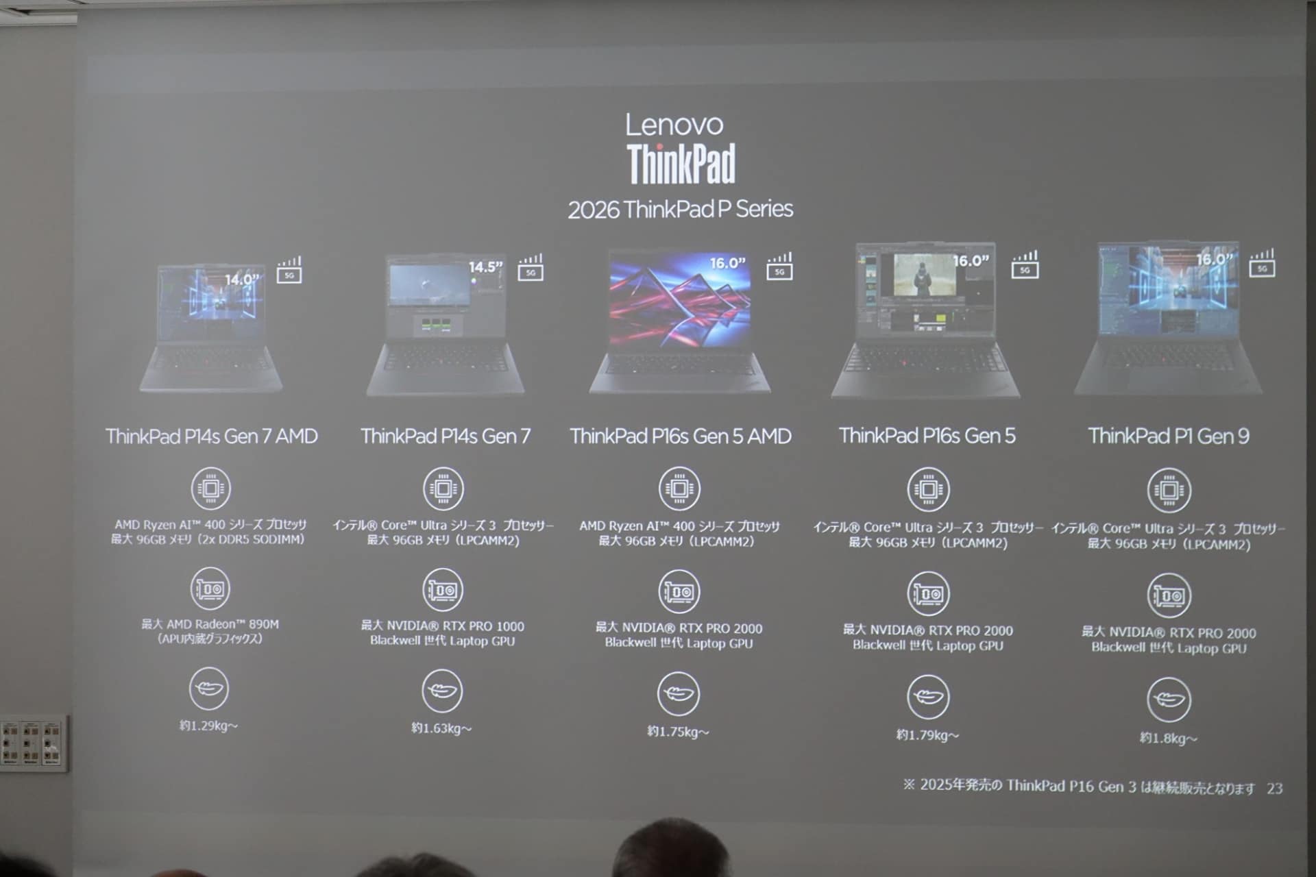 発表されたPシリーズの製品ラインアップ