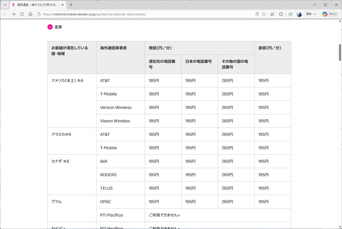 海外では、現地キャリアを経由したローミングでの着信に着信料がかかる。国内通話料と比べるとかなり割高になる点には注意したい