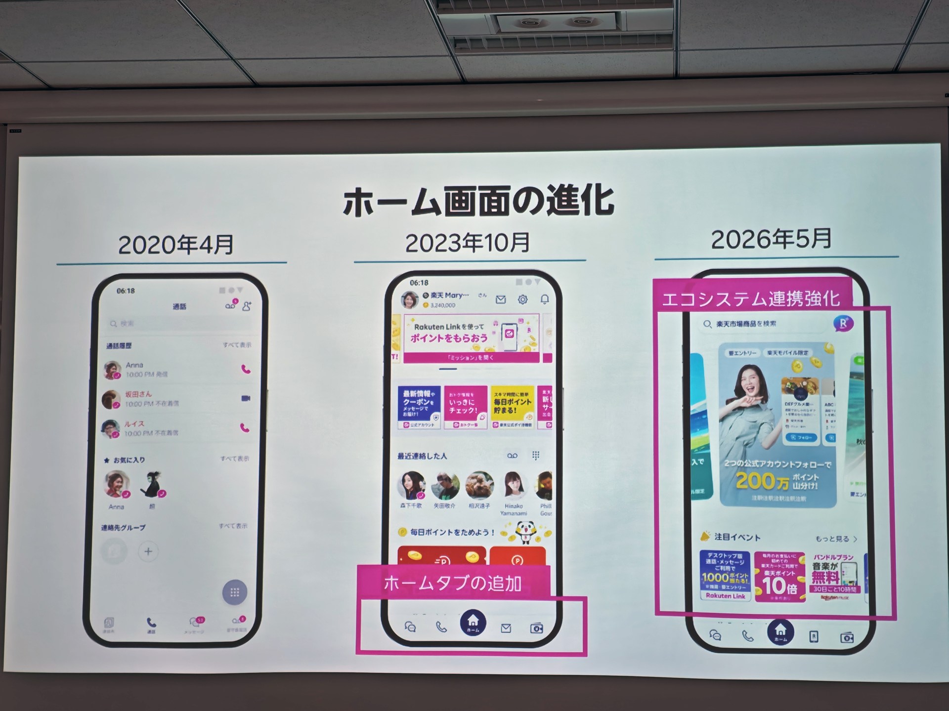 楽天モバイルは、Rakuten Linkを経済圏へのポータルと位置づけ、ホーム画面を大きく変えてきた