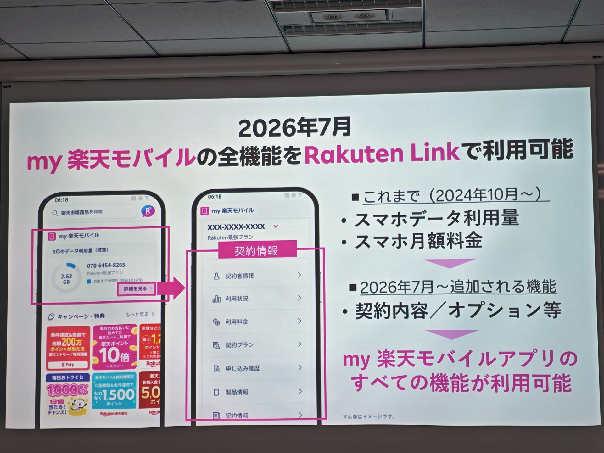 7月には、my楽天モバイルの情報もRakuten Link内で参照可能になる