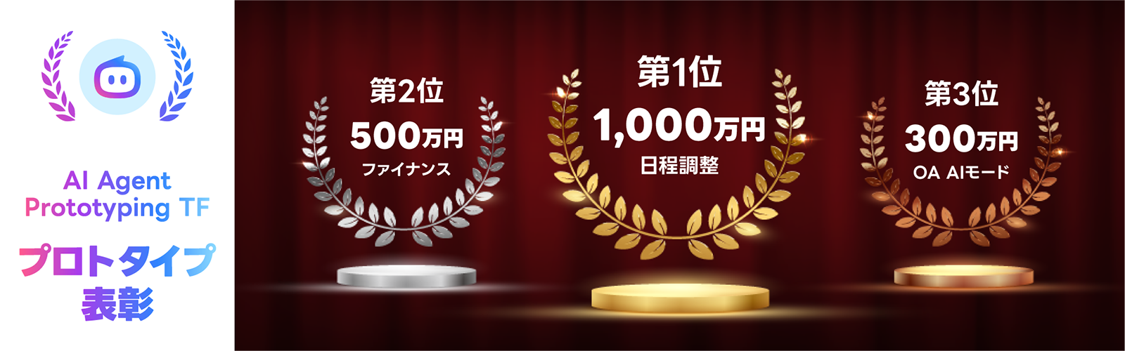 第1位「日程調整」の表彰メンバー
