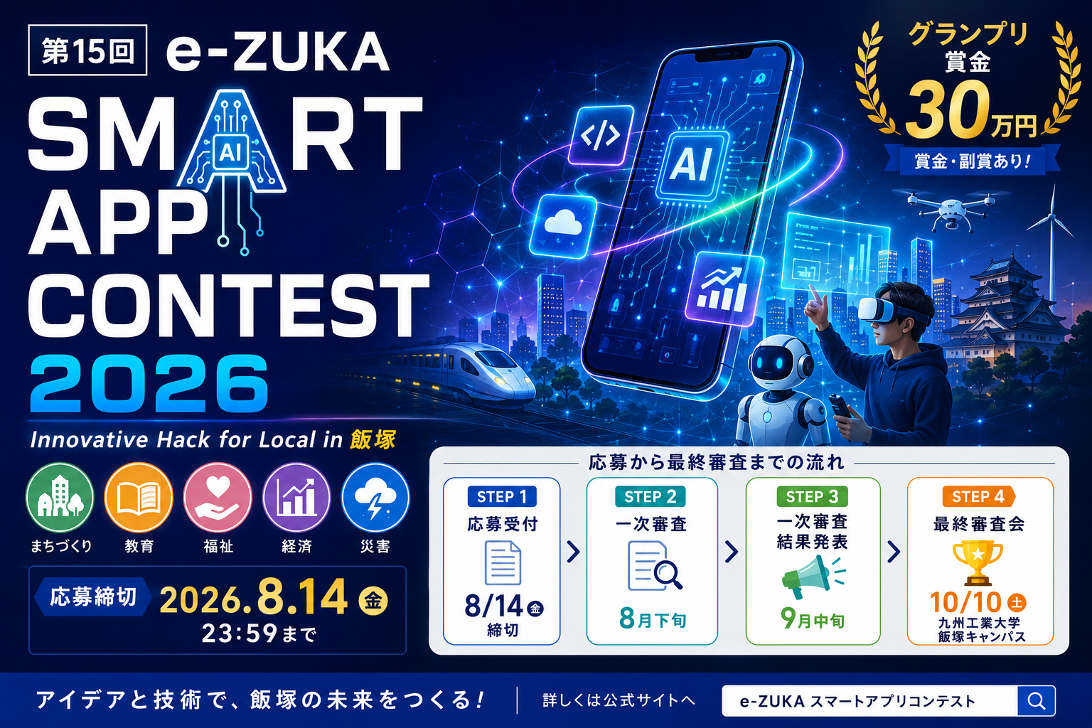 e-ZUKAスマートアプリコンテスト2026