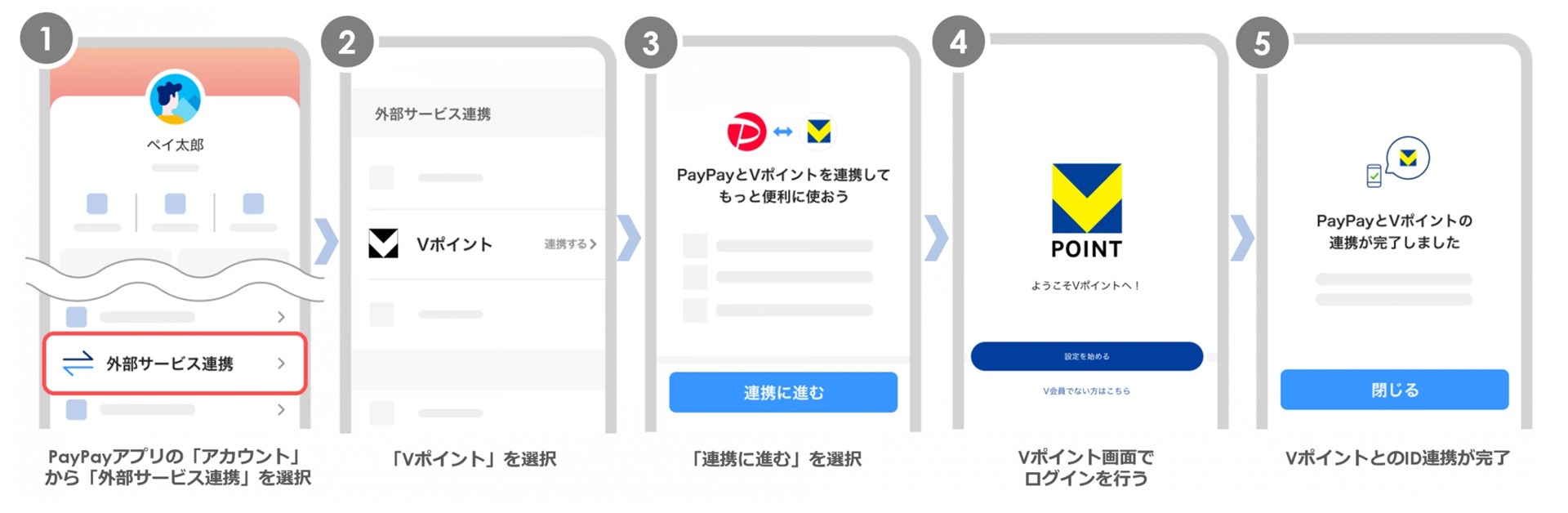 6月29日22時以降