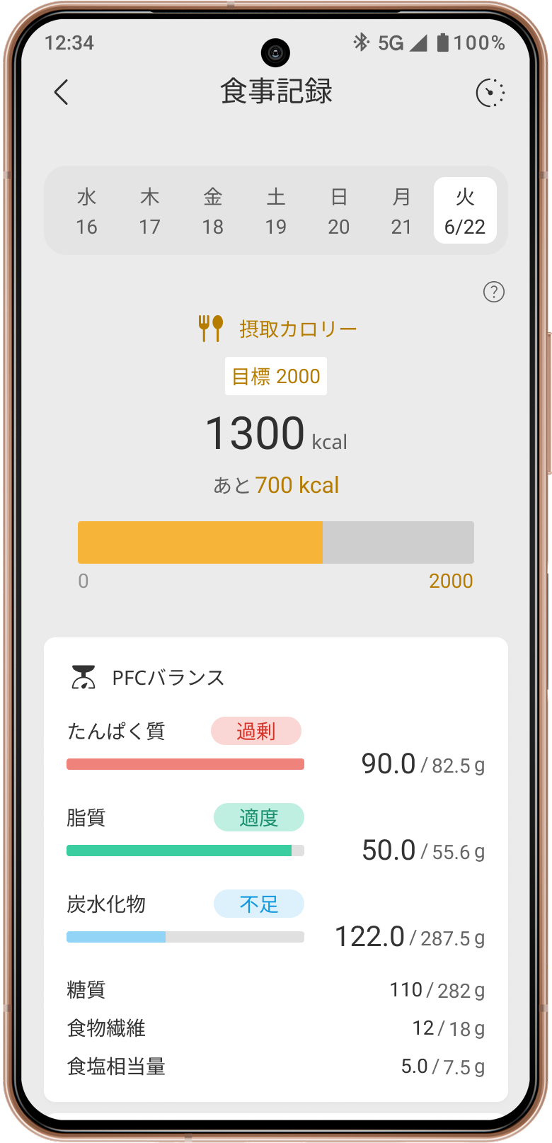 食事記録