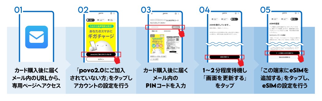 povo2.0に未登録の場合