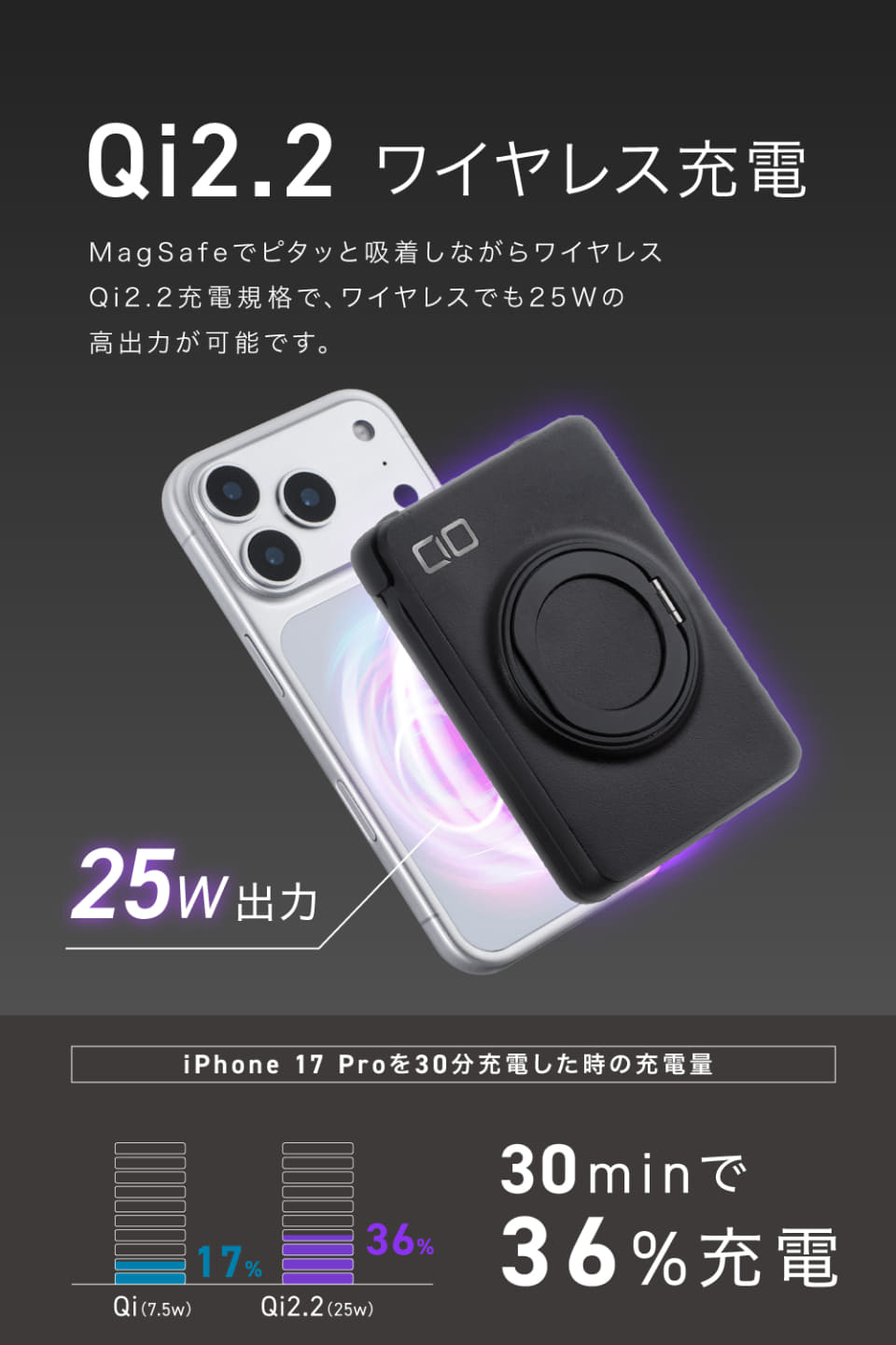 CIOからQi2.2対応の半固体系モバイルバッテリーが発売、完全パススルー