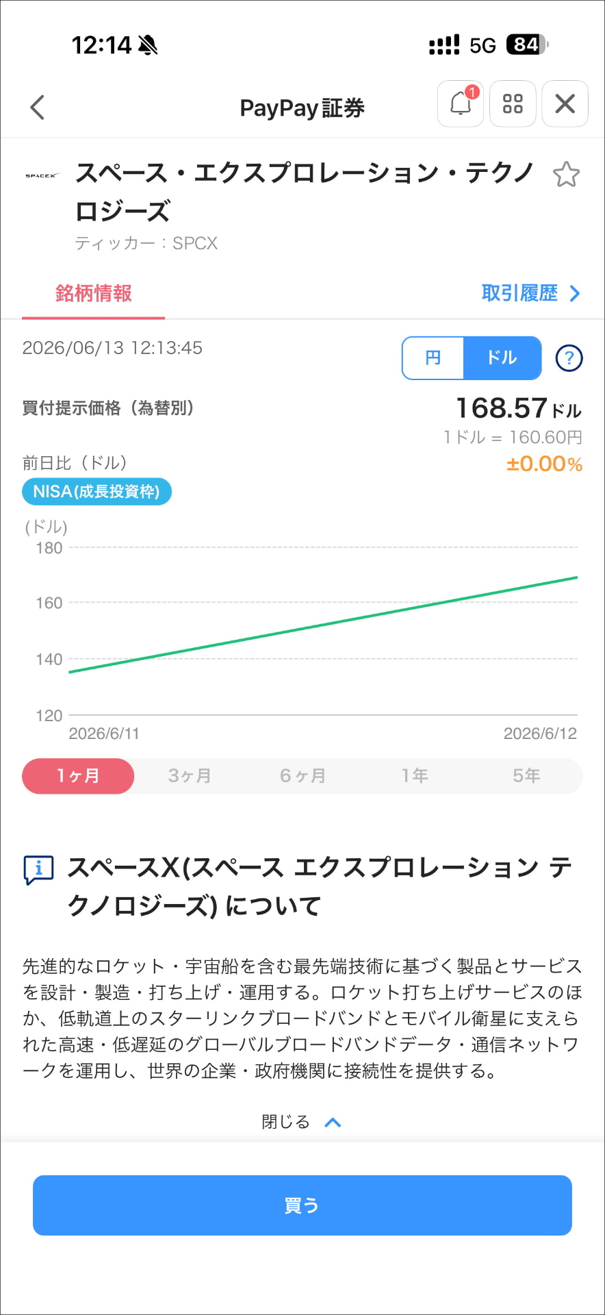 あらためて翌13日に表示してみると、購入できるようになっていた。すでに、公開時の公募価格に比べ、30ドル以上も上昇