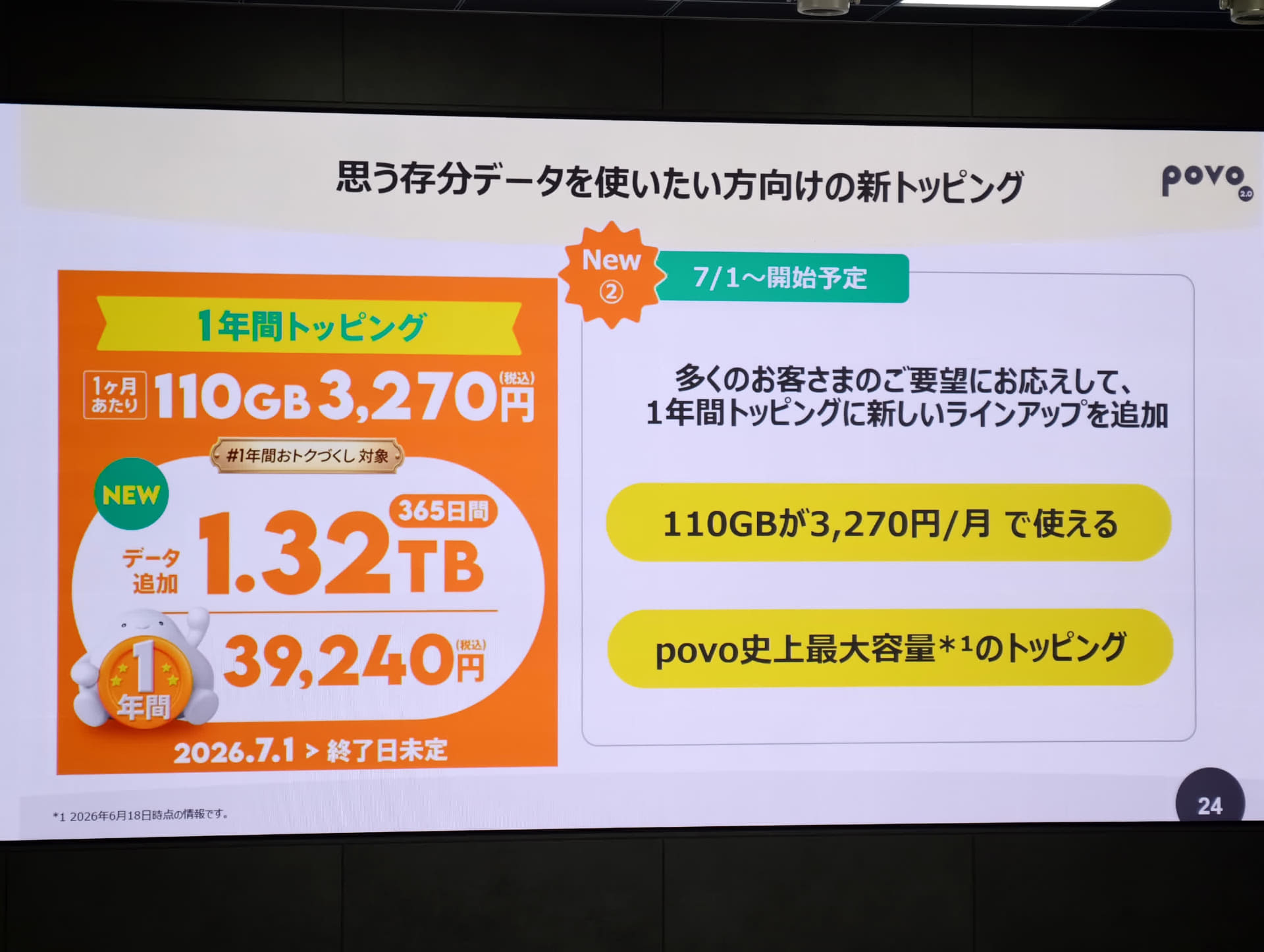 新たに導入される1.32TBトッピングは、楽天モバイル回線とセットで使うことでメリットがさらに際立つ
