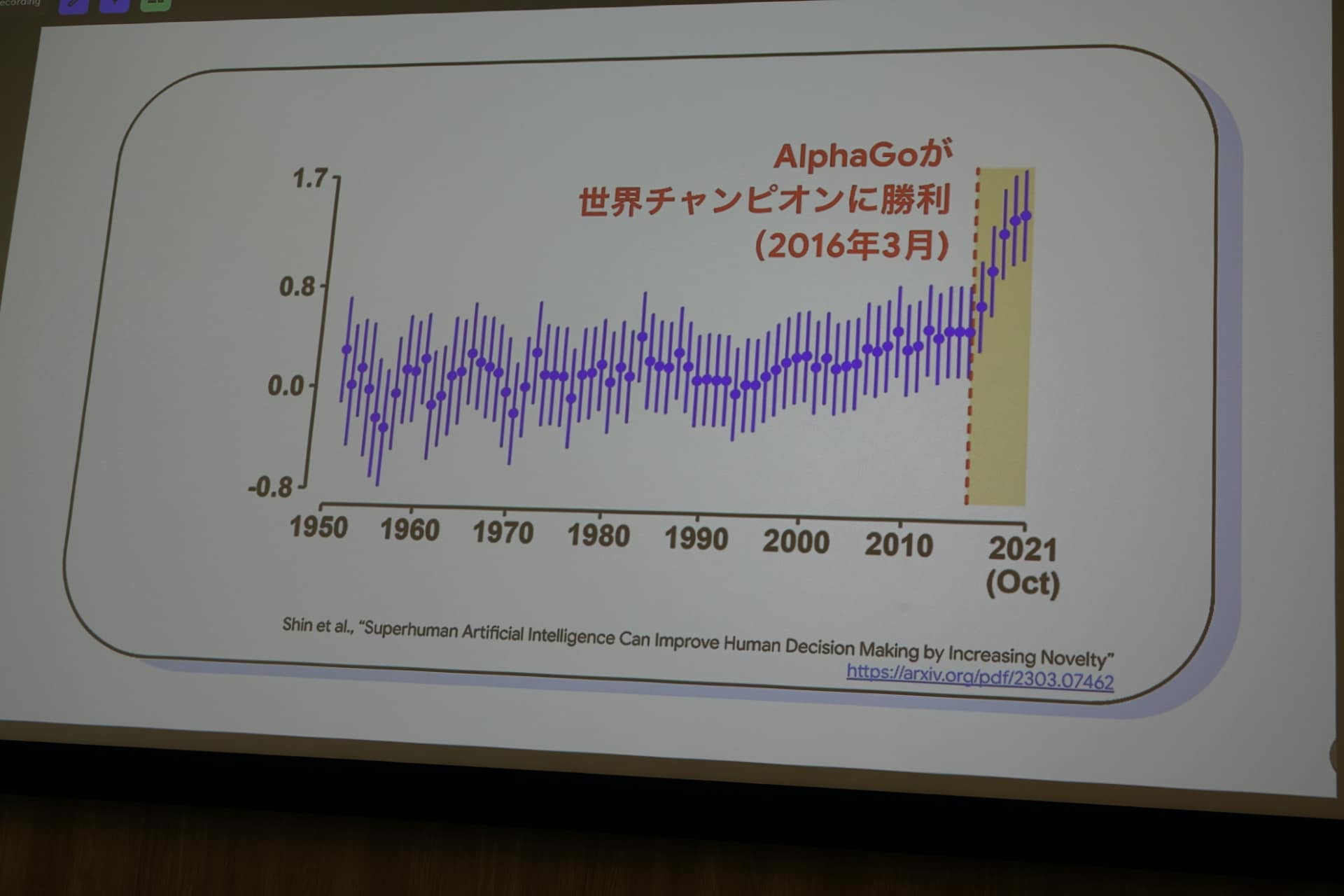 囲碁AI「AlphaGo」（アルファ碁）