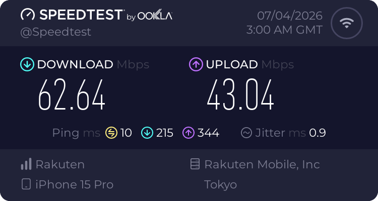 速度は申し分なし