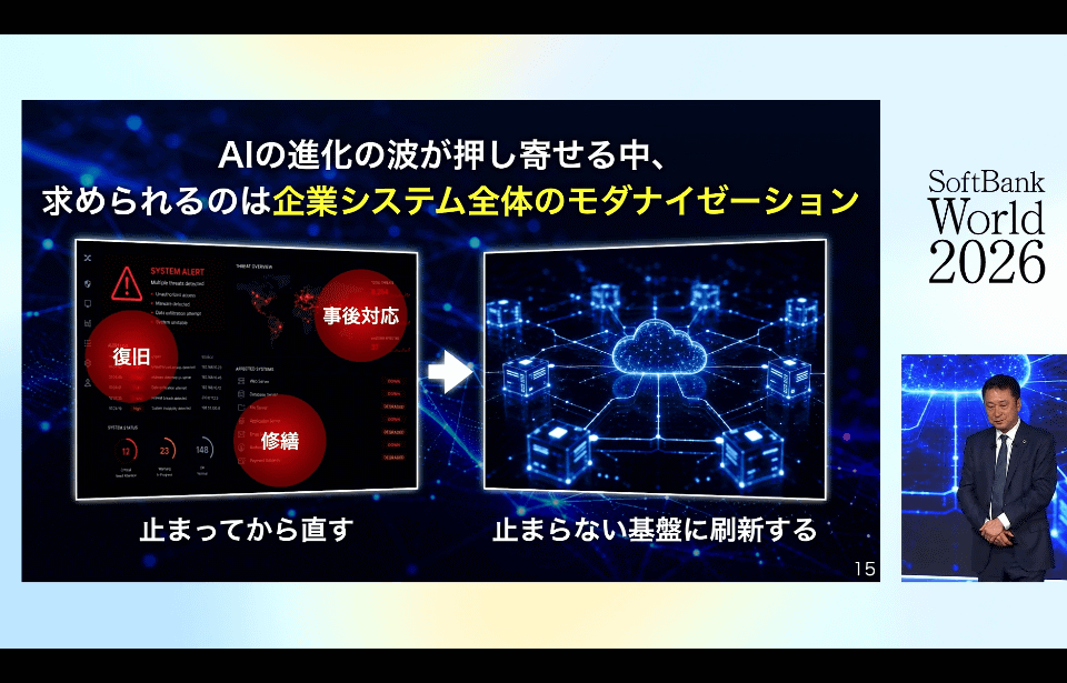 ソフトバンク宮川社長、「今こそAI時代の基盤へ刷新せよ」とSoftBank