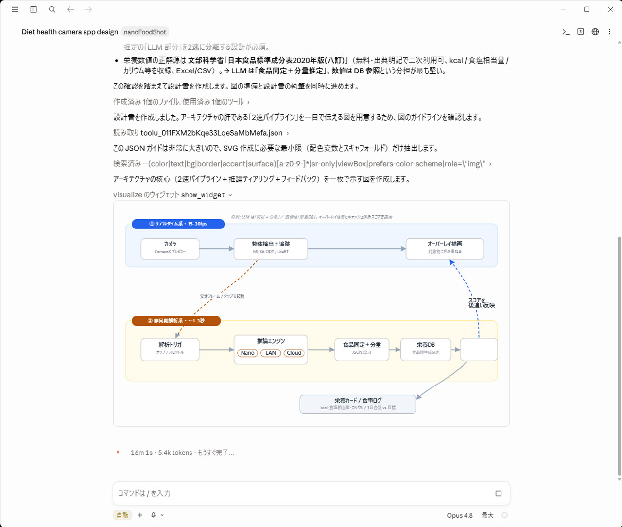 Claude Codeにプログラムを作ってもらっているところ