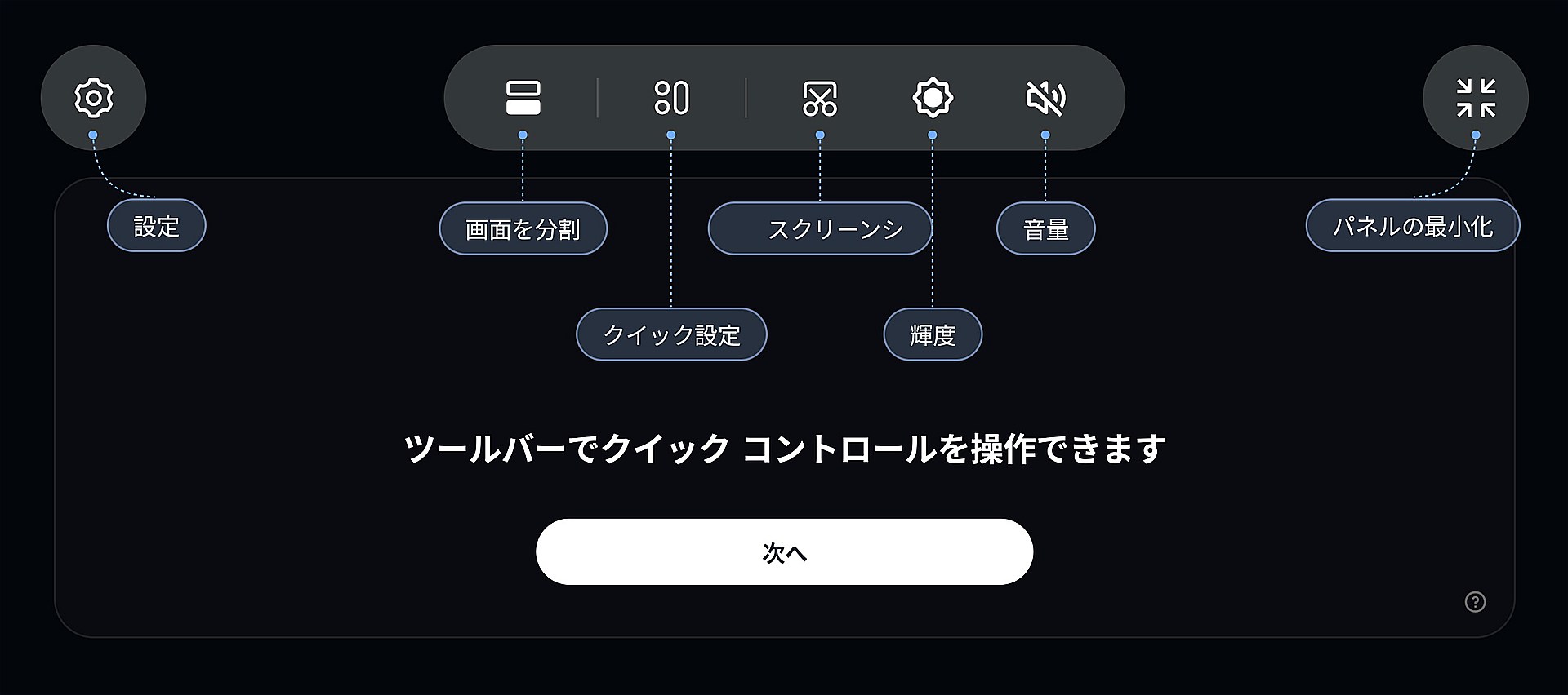 ラップトップモードでは表示されたツールバーで簡単に操作できる