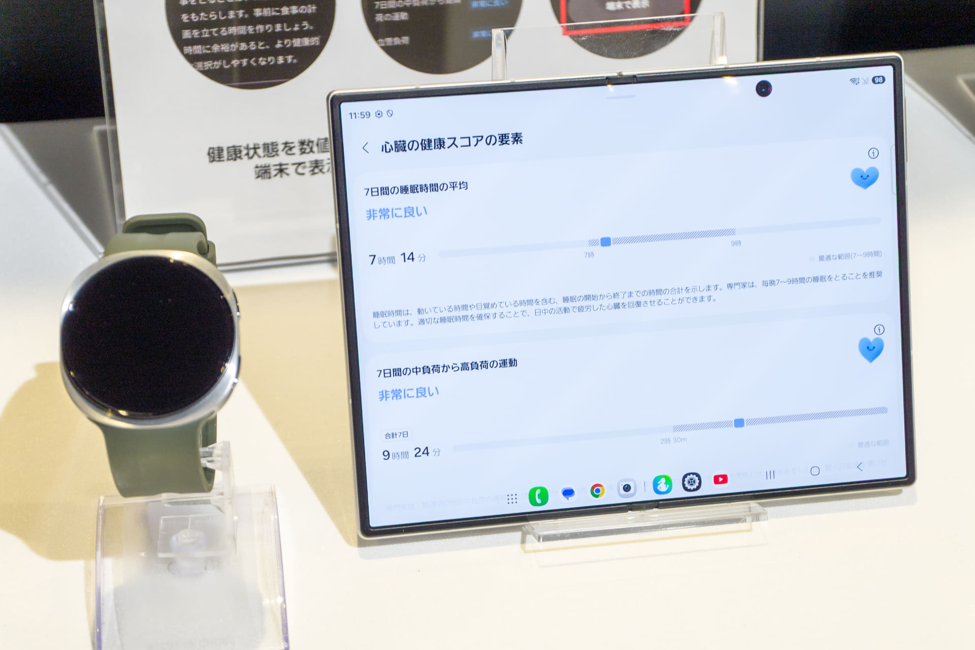 心臓の健康スコア