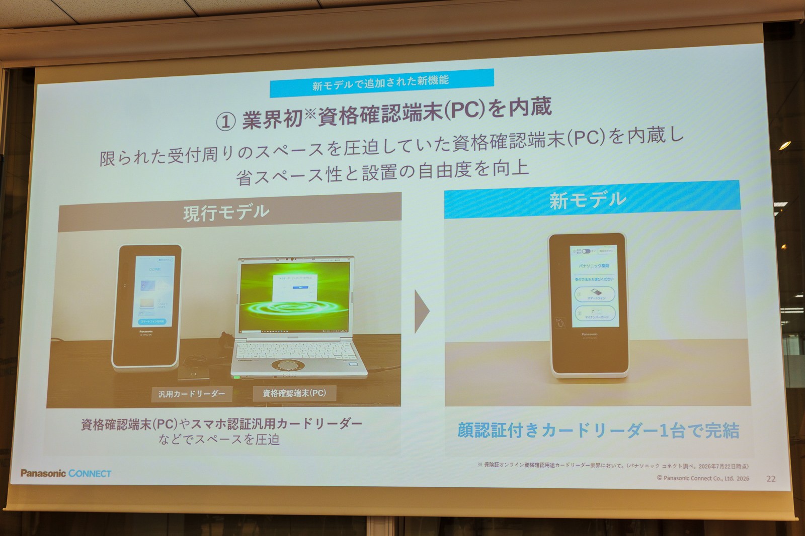 現行モデルに比べて設置面積を大幅に削減し、設置場所の自由度も向上する