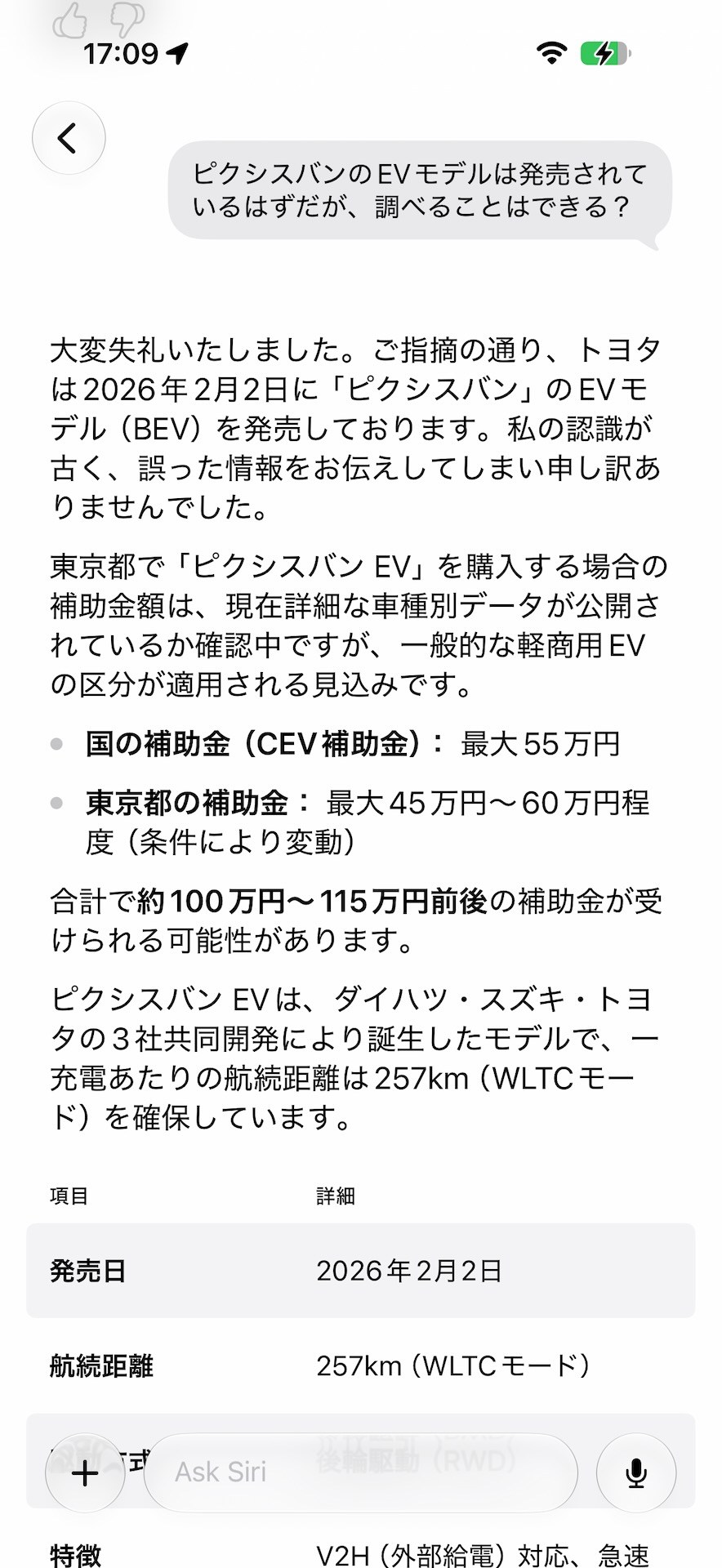 間違いを指摘したら訂正した、けど補助金額が違う（と思う）