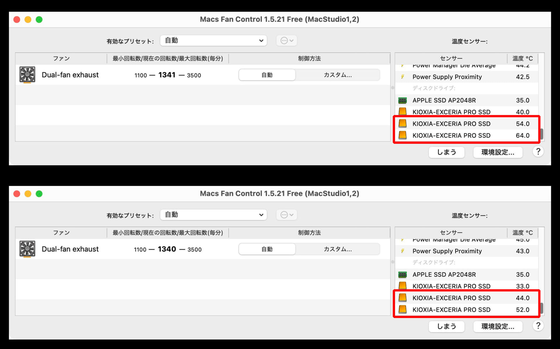 これはSSDにファイルをバックアップしているときの温度。赤く囲った部分の上が読み出し側SSDで下が書き込み（保存）側のSSD。上段は冷却ファンのサンワサプライ「400-CLN040」なしで使った状態のピーク温度で、下段がファンありで使ったピーク温度。ファンを使っただけで10℃以上もSSDの温度を下げられた。