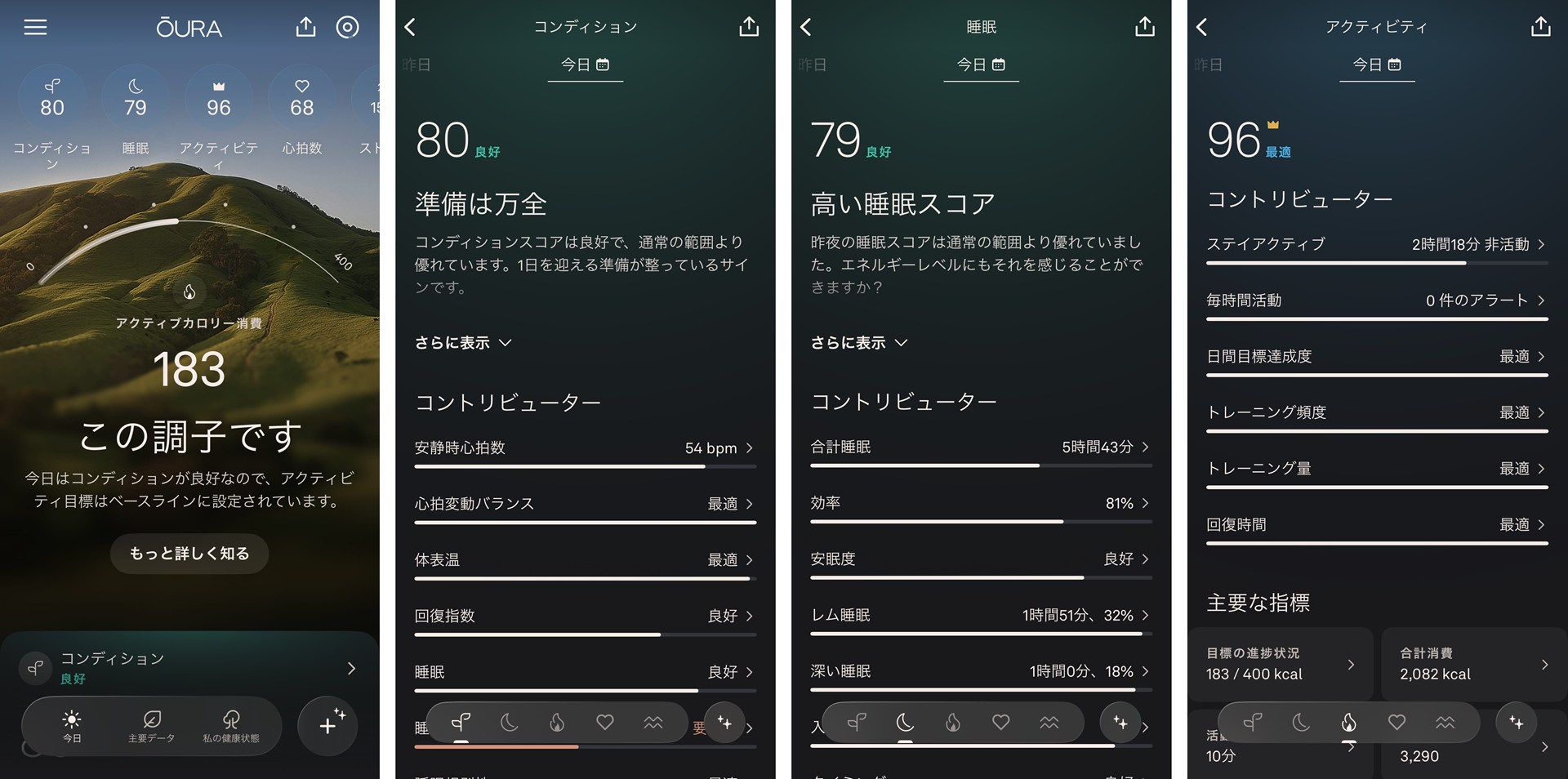 「Oura」アプリの画面。ただ着けているだけで、健康状態が詳しく分析される