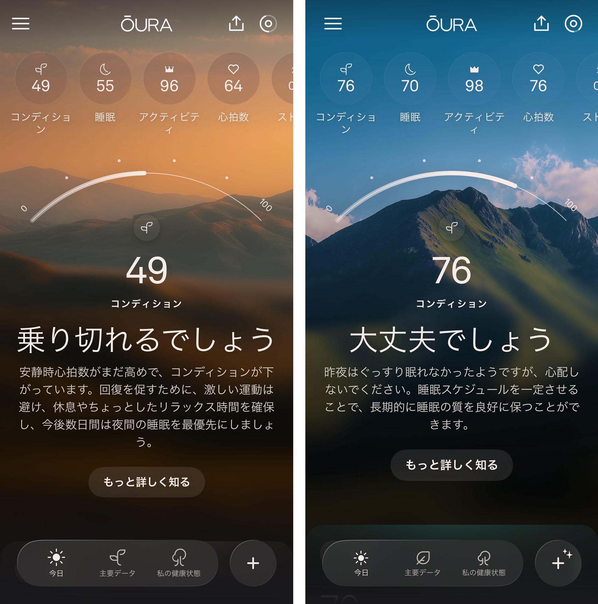 ユーザーに寄り添うメッセージが表示されるのも魅力。著しく状態が悪いときに、休息を促す警告が表示されたこともあった