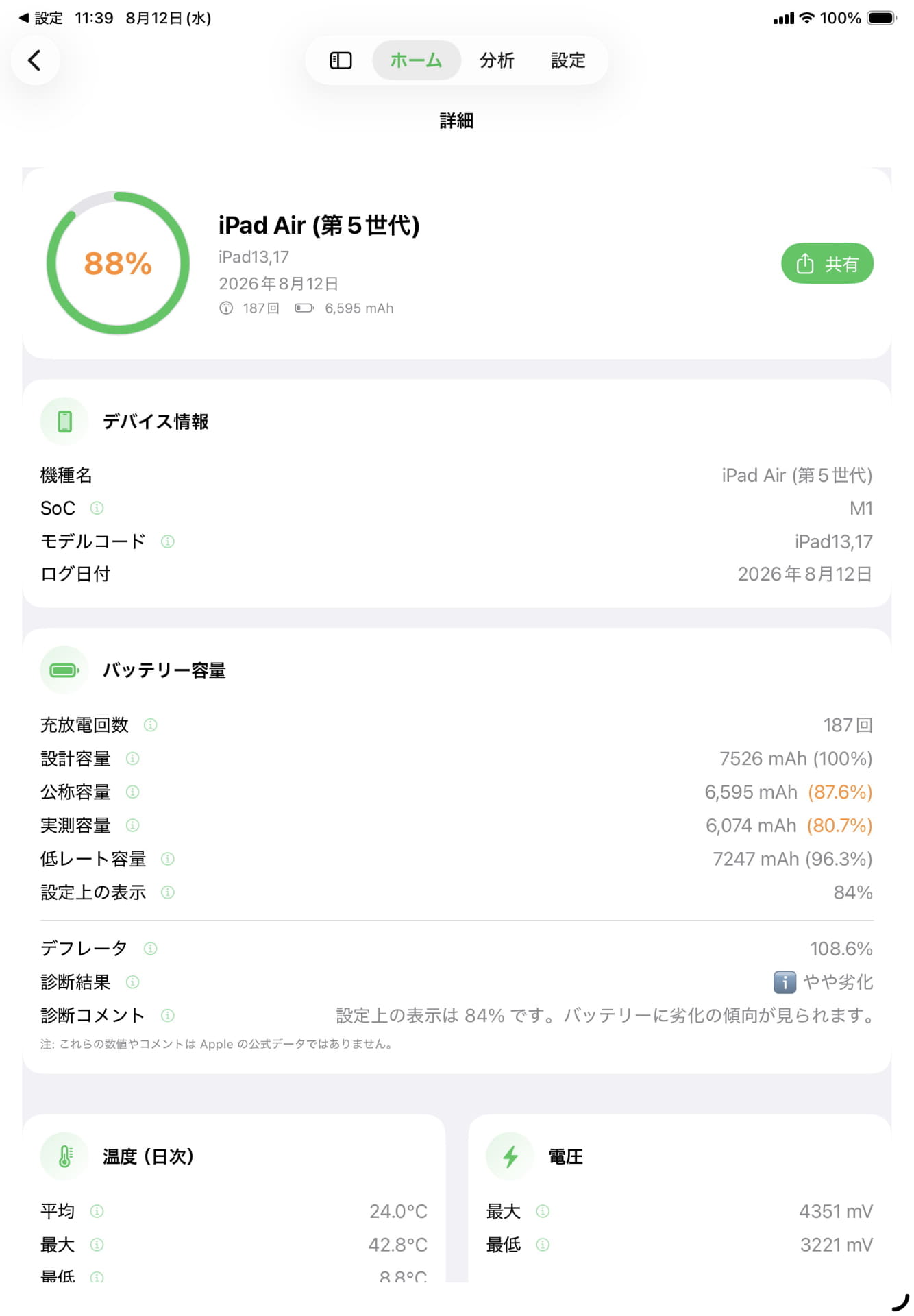 解析データの内容が読み込まれ、バッテリー容量の詳しい情報を確認できた