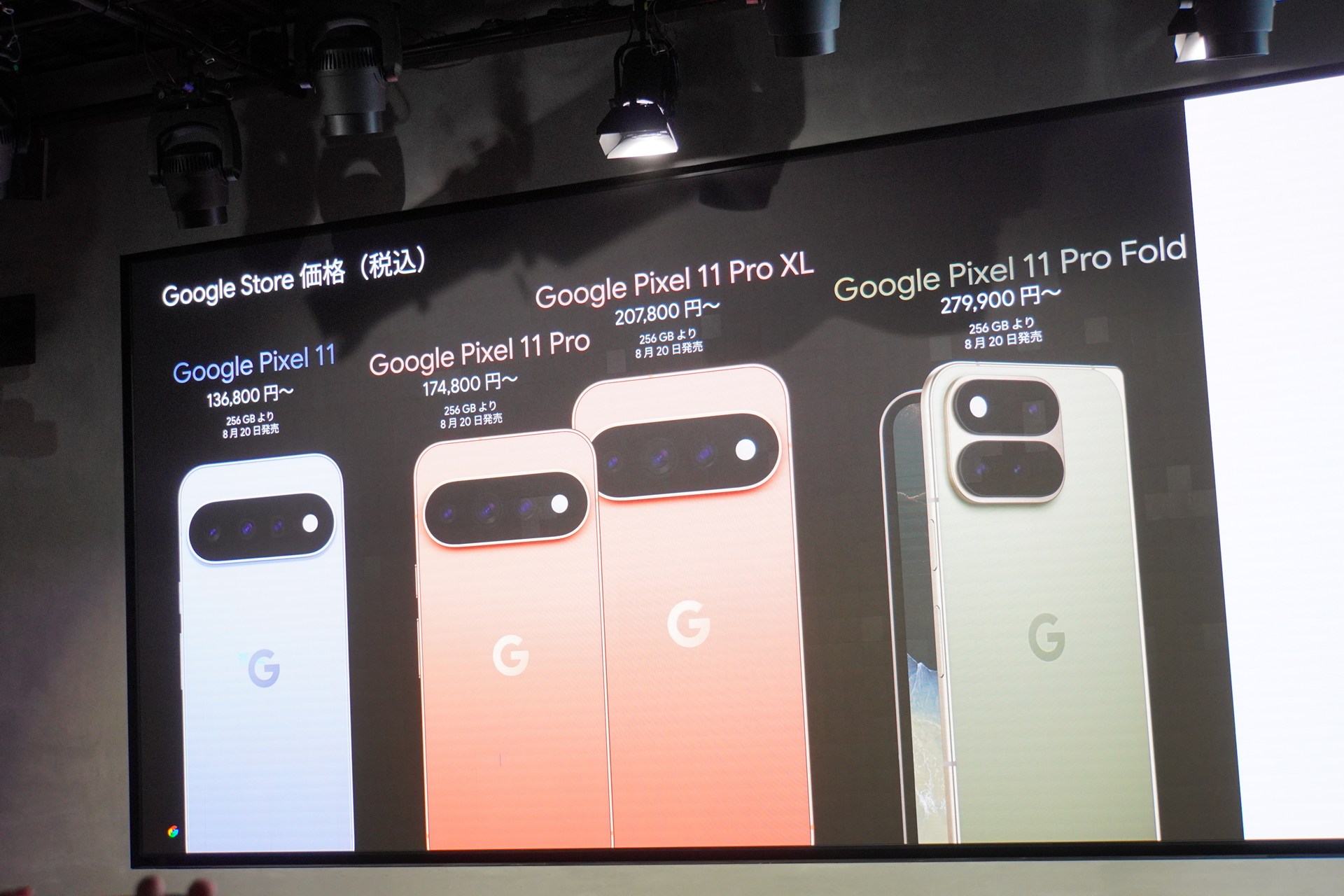 各機種の最低価格。Pixel 11は、13万6800円になった。一見すると値上げのようだが、256GB同士では7100円の値下げになっている