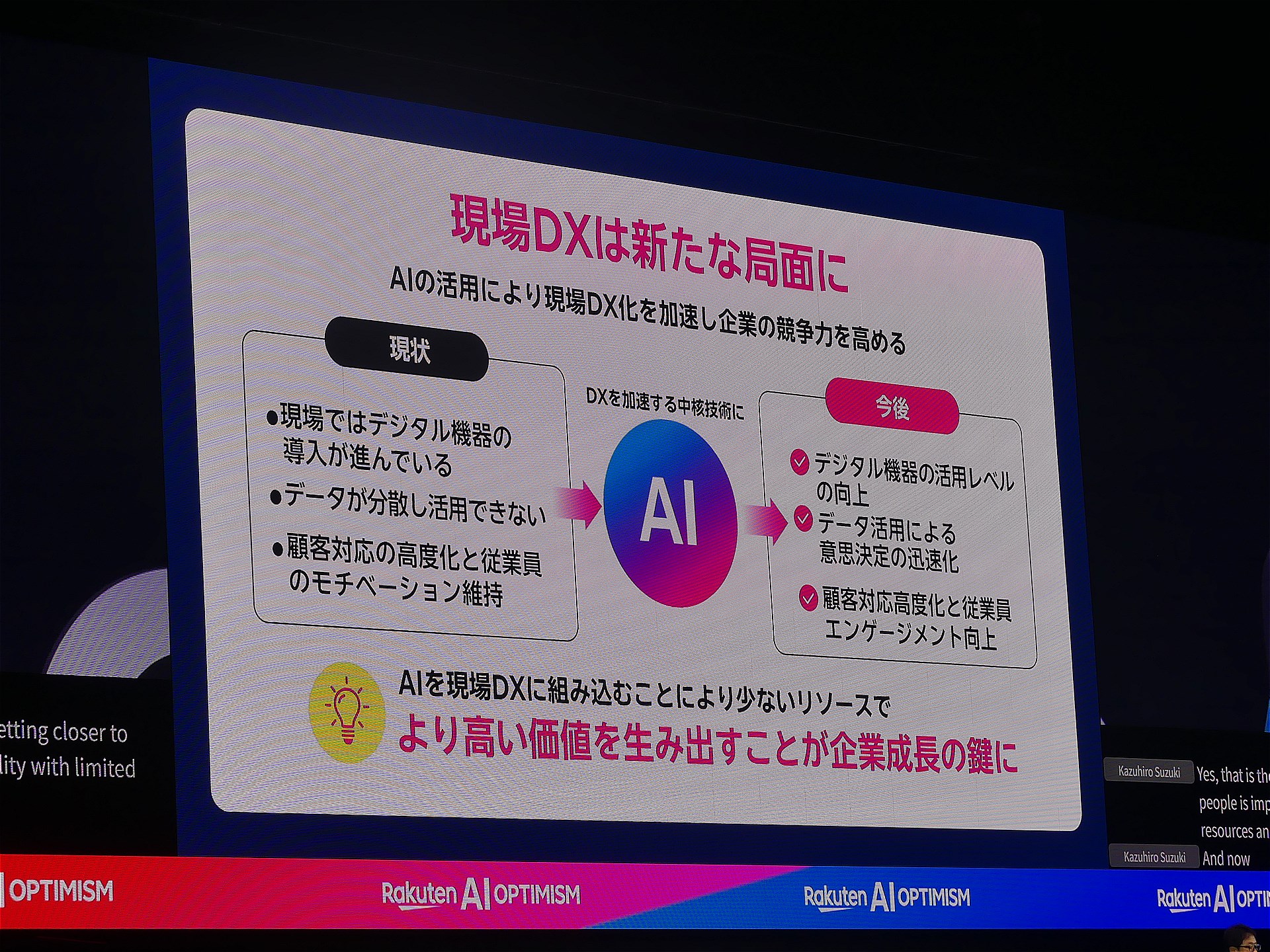AIの活用によって企業のDXは加速する