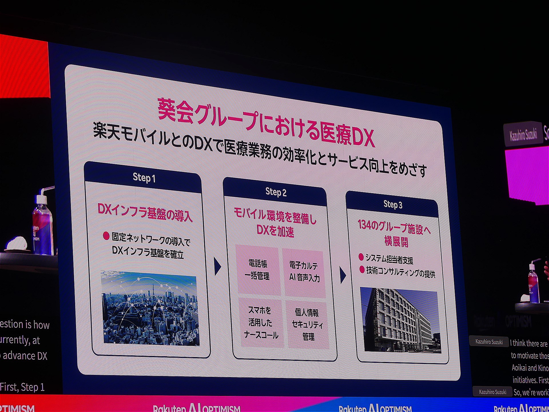 楽天モバイルがサポートした葵会グループの医療DX