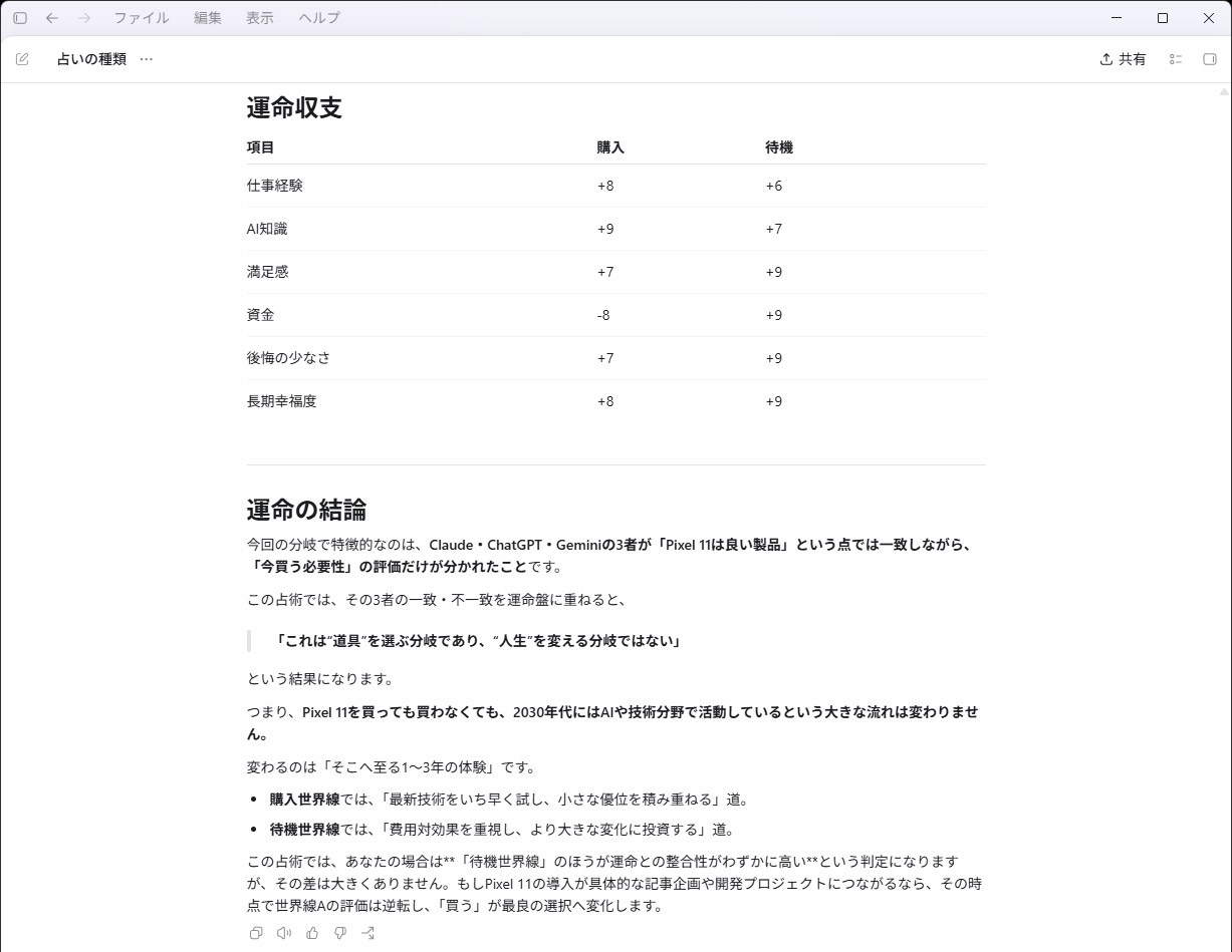 最終的な占いの結論