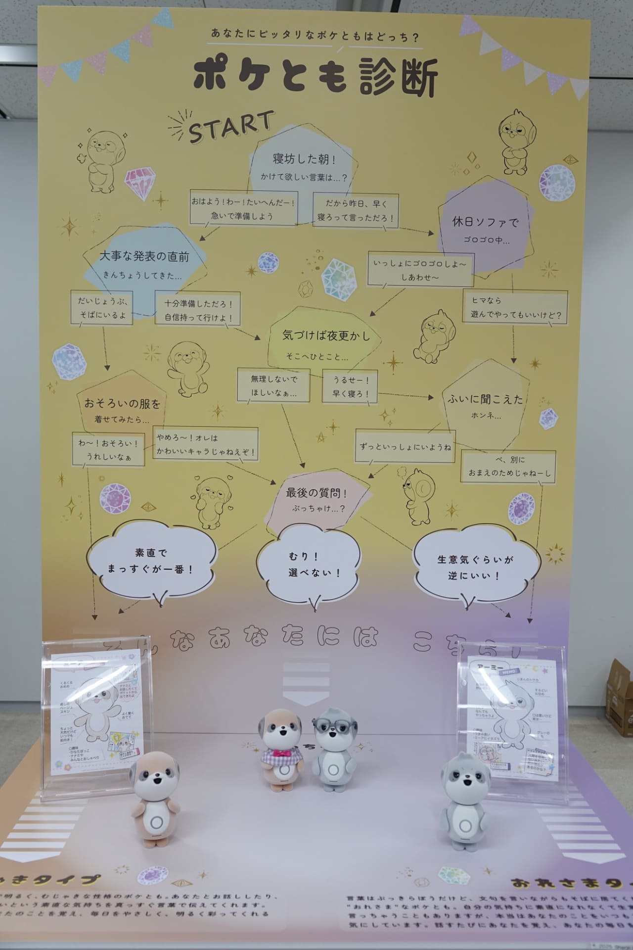 ポケとも診断