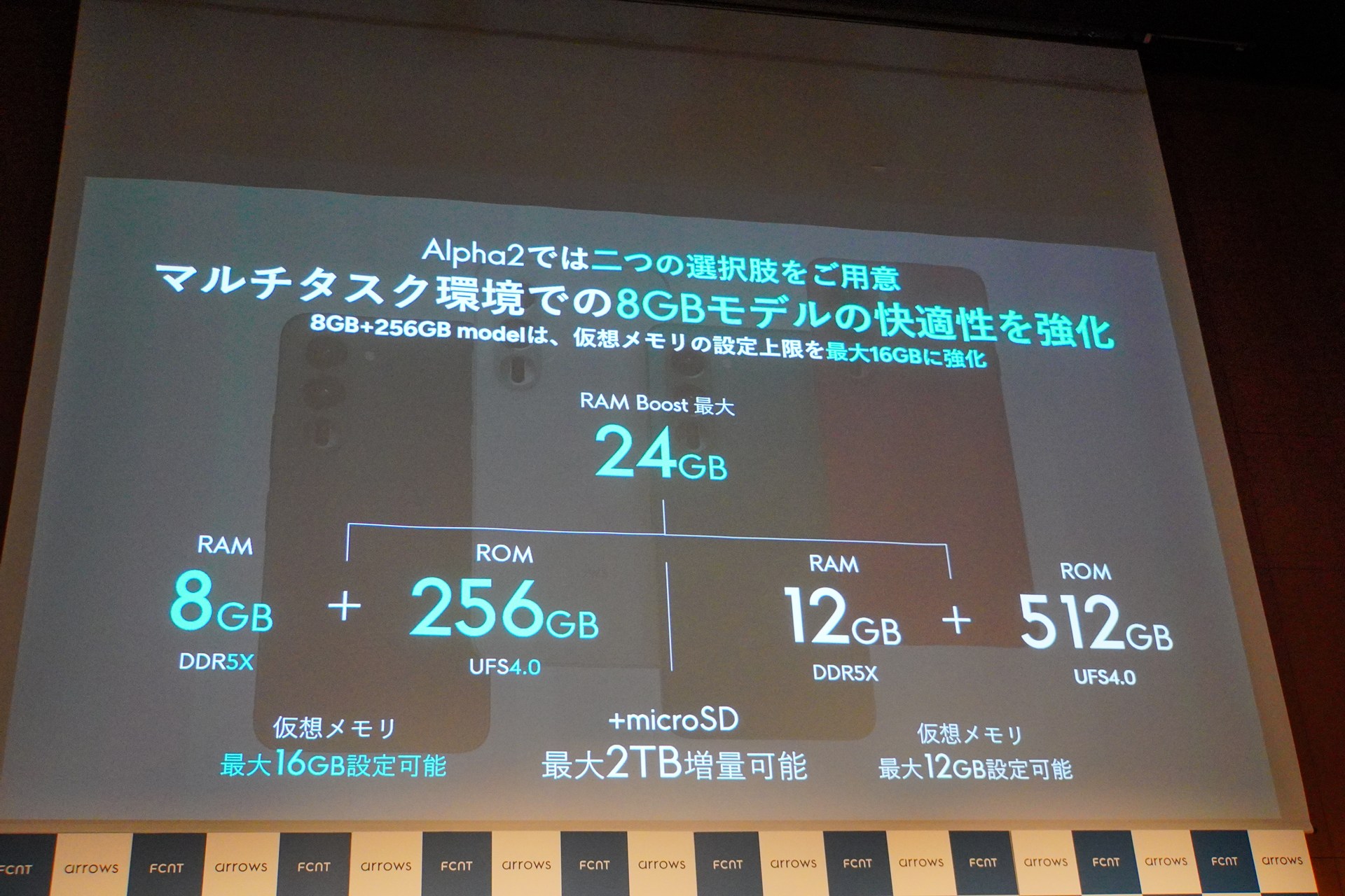 それでも、最小構成のモデルはメモリが8GB、ストレージが256GBに減少してしまった