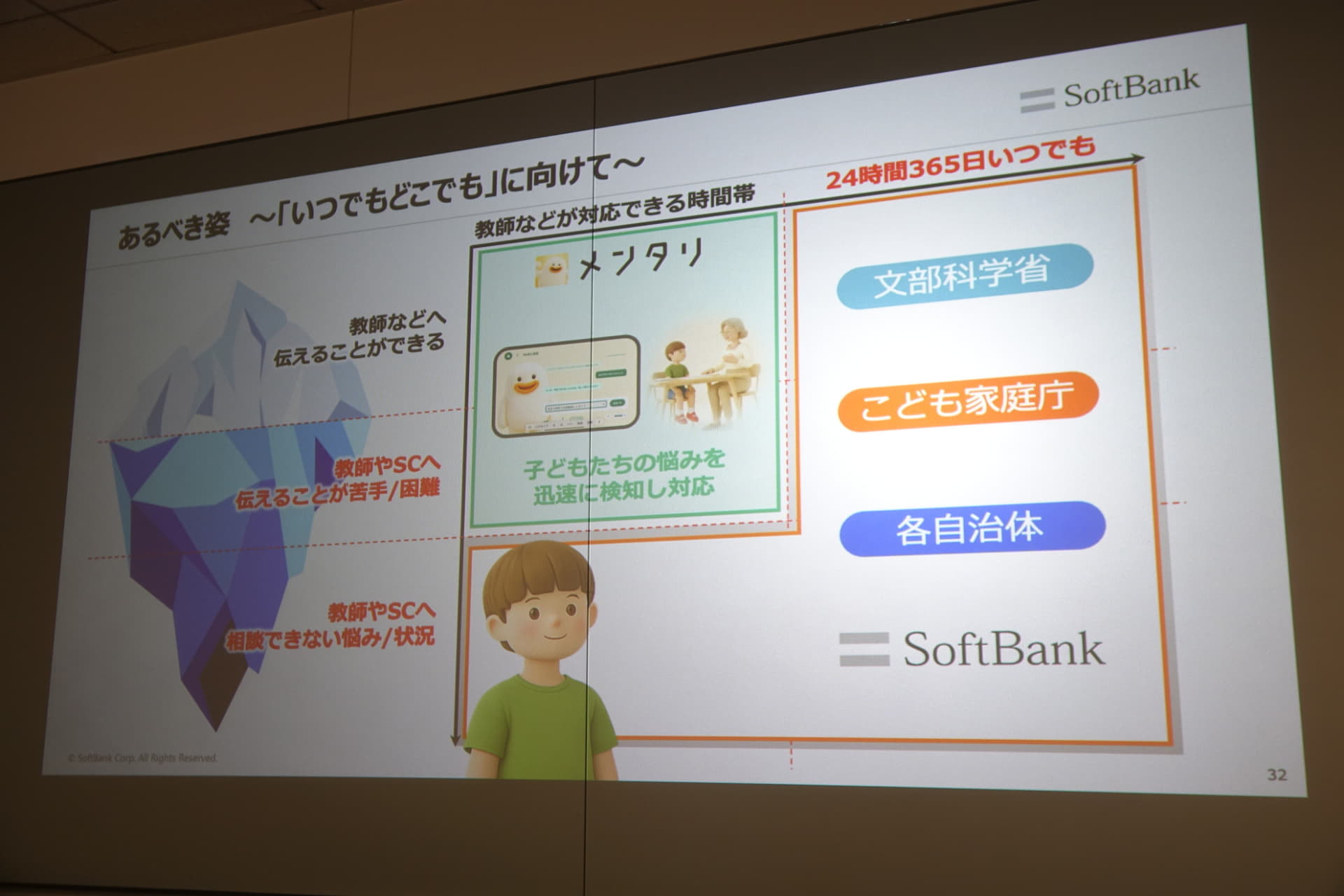 相談しづらい生徒に向けてDXで支援する