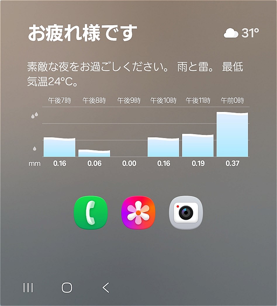 カバー画面のホームには「Now Nudge」やお気に入りのアプリを表示可能