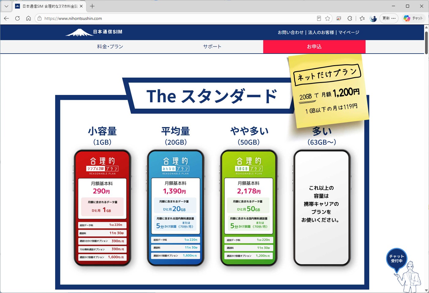 HISモバイルに回線を提供する日本通信の料金プラン。20GBの上が一気に50GBになっており、その間を埋める料金プランがなかった。30GBでちょうどいい人にとっては、HISモバイルの方が割安になる
