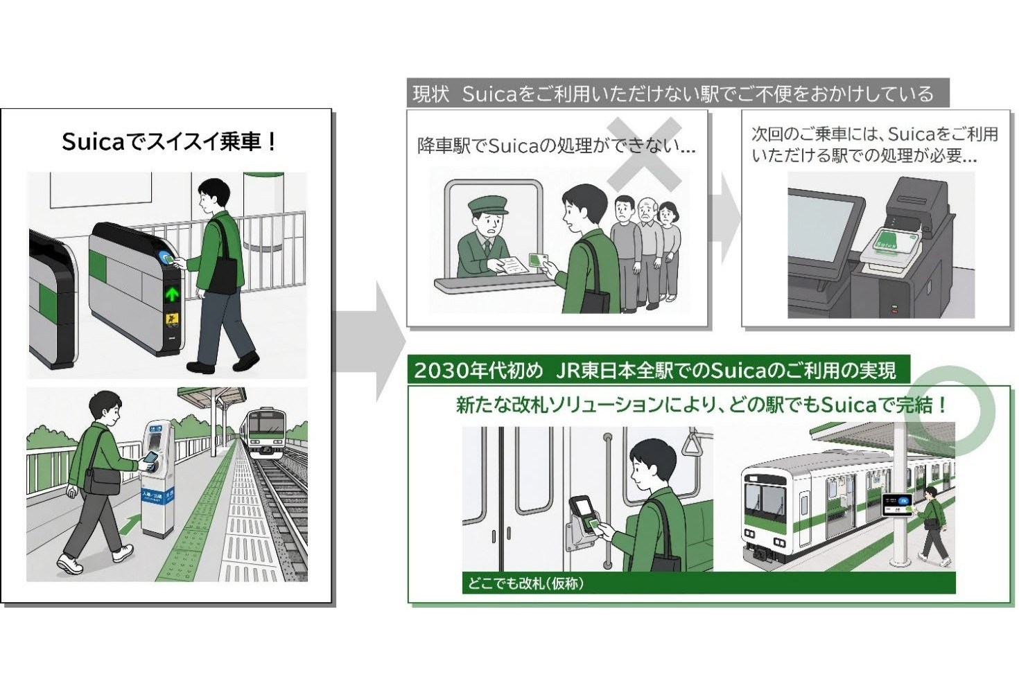 設置イメージ
