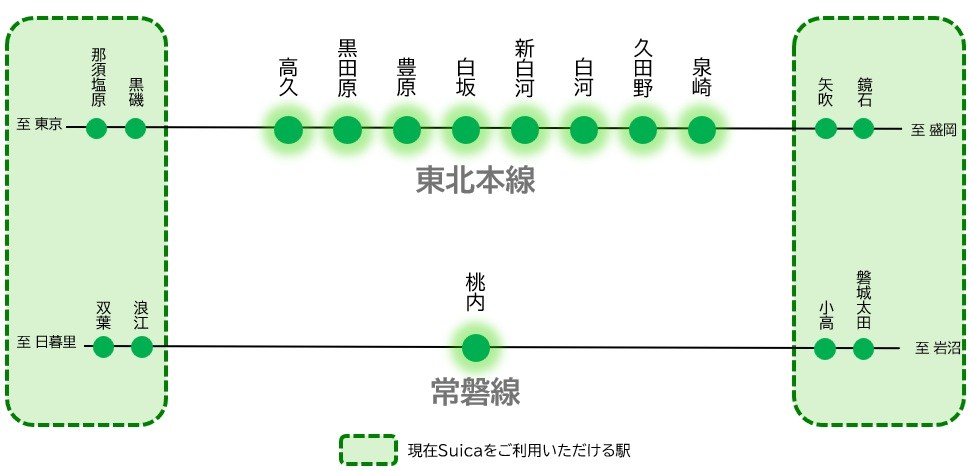 常磐線