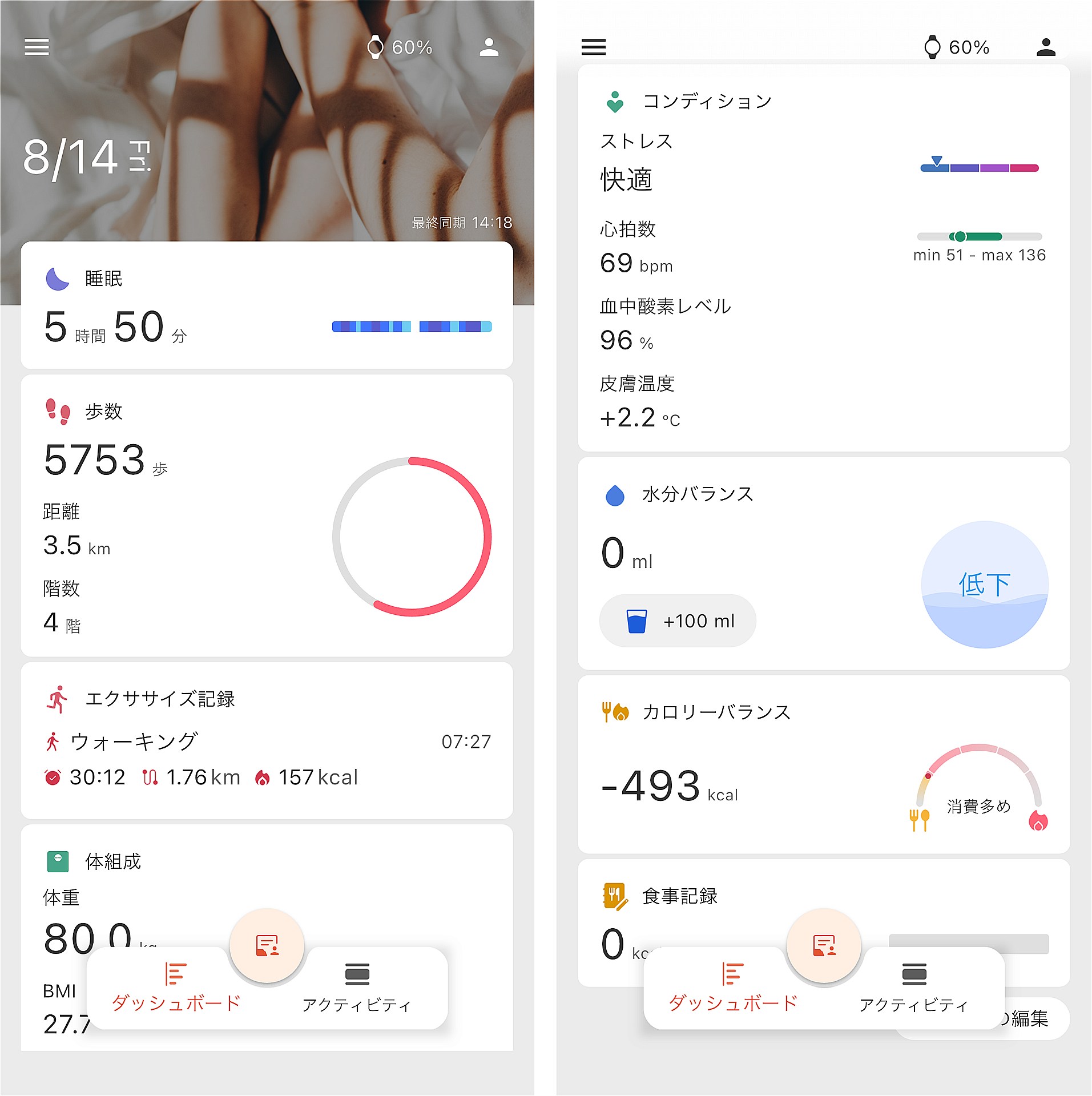 からだメイト Watchで測定したデータはスマホに同期され、「からだメイト」アプリで詳細な分析をチェックできる。なお、この画面の「体組成」は自分で入力したもので、「血中酸素レベル」は手動で測定した結果だ