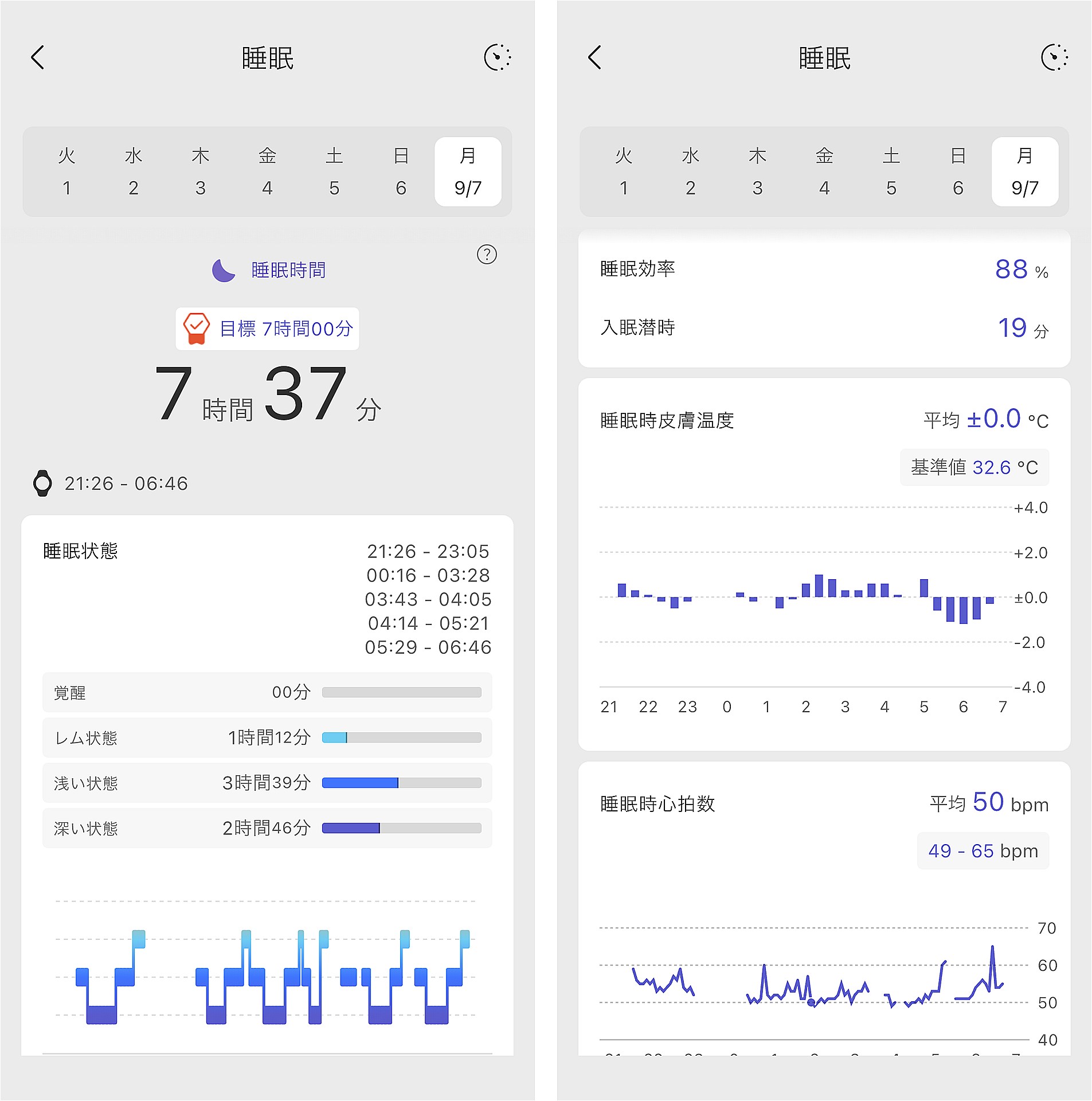 「睡眠」の詳細画面