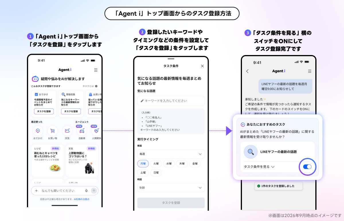 タスク登録方法