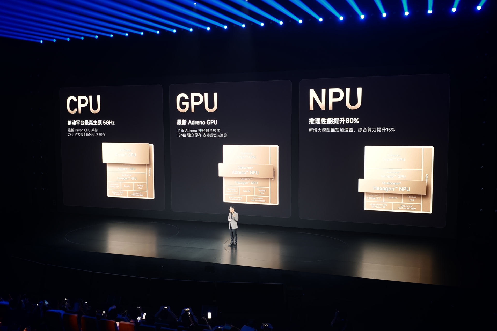 Snapdragon 8 Elite Gen 6
