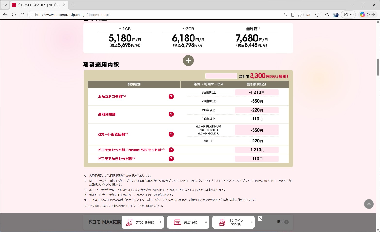 割引が多く、すべて適用させるのはかなりハードルが高い