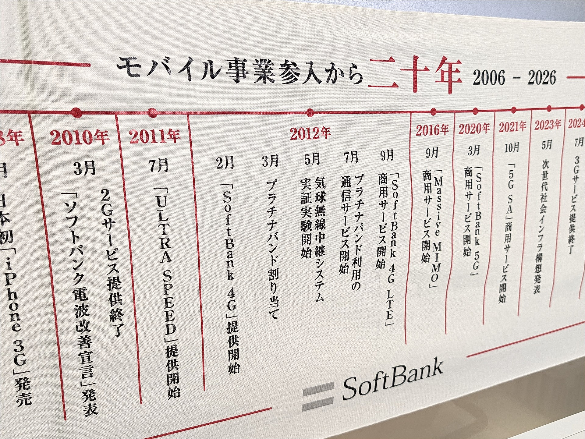 説明会会場には、年表をプリントした手ぬぐいが飾られていた