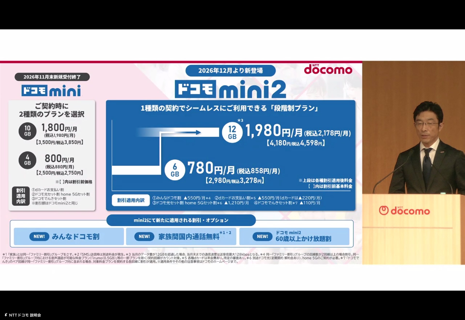 12月1日に新料金プランとして導入されるのが、ドコモmini2だ