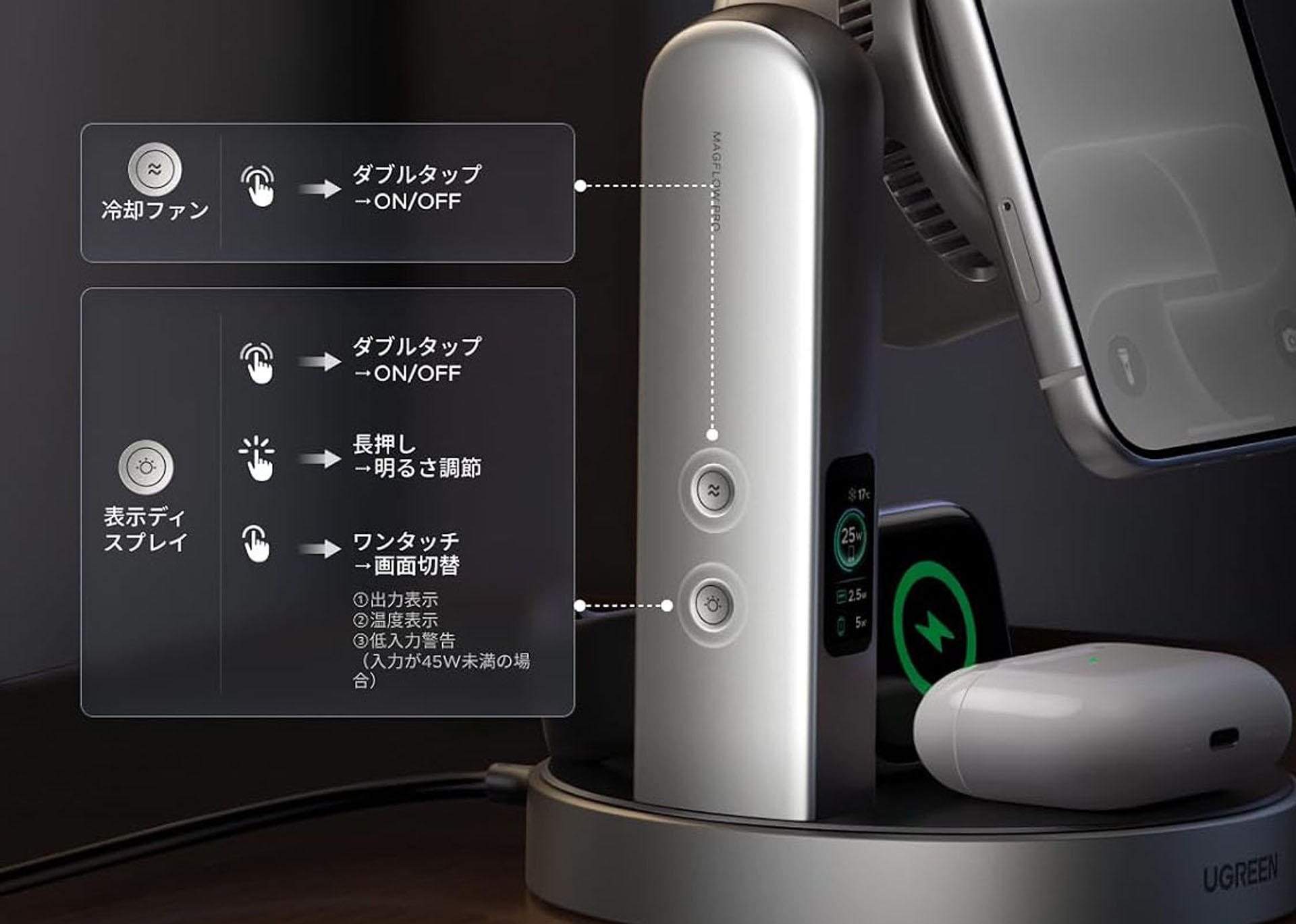 ボタンをタップするとファンをオフにしたりディスプレイ表示内容を切り替えたりできる。※画像はUGREEN製品ページより。
