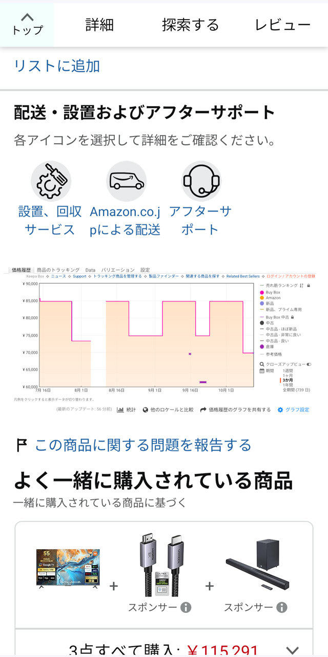 Amazonの価格トラッカーである「Keepa」ももちろん使える