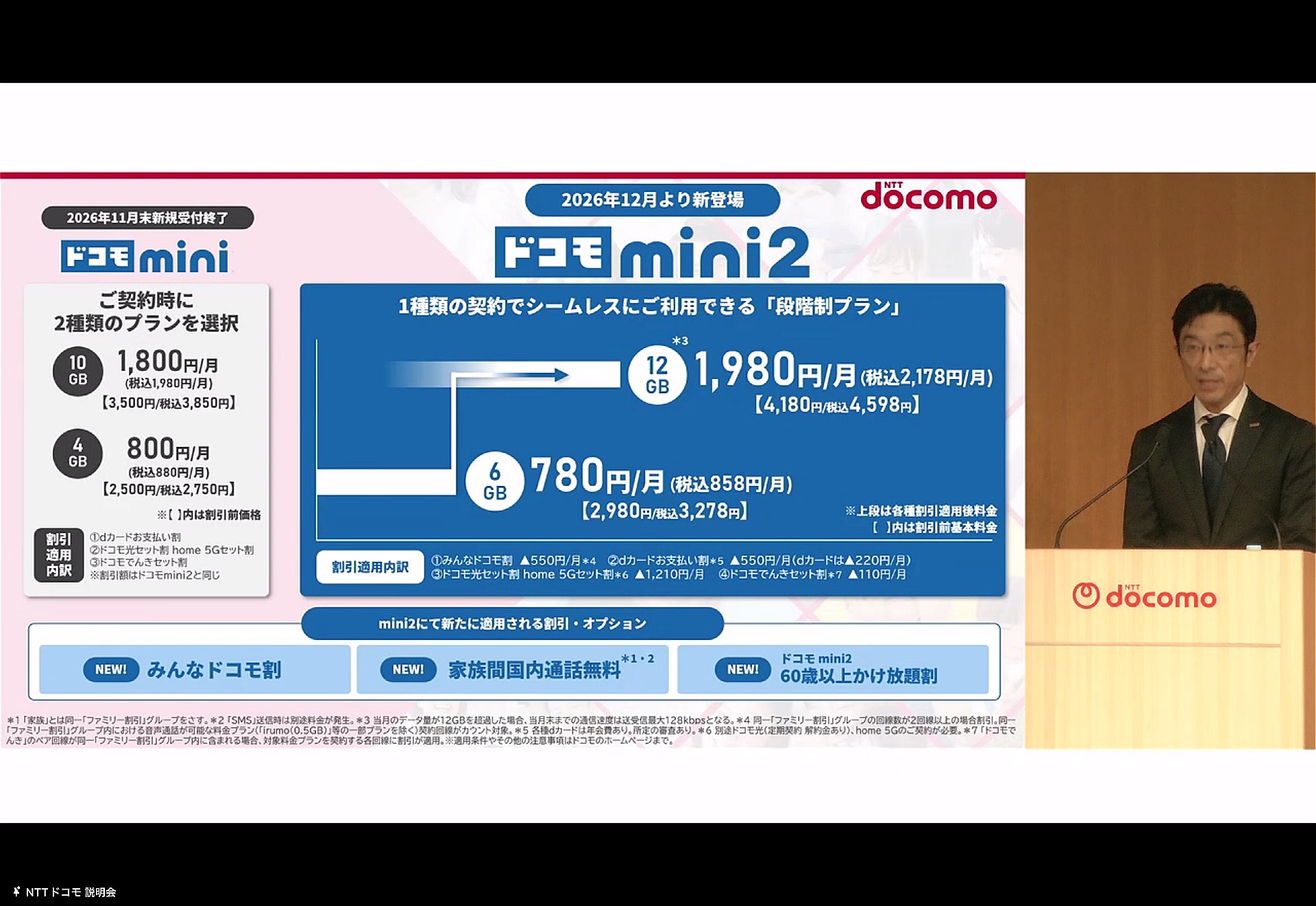 データ容量の増量や、割引後の値下げをするドコモmini2だが、実は家族間の通話無料も新しい特典だ