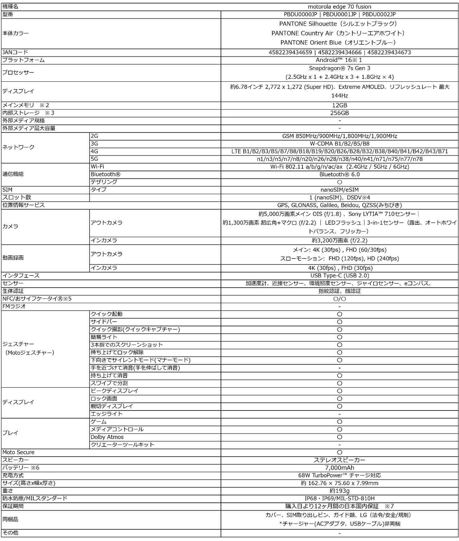 motorola edge 70 fusion（モトローラ SIMフリーモデル）の仕様