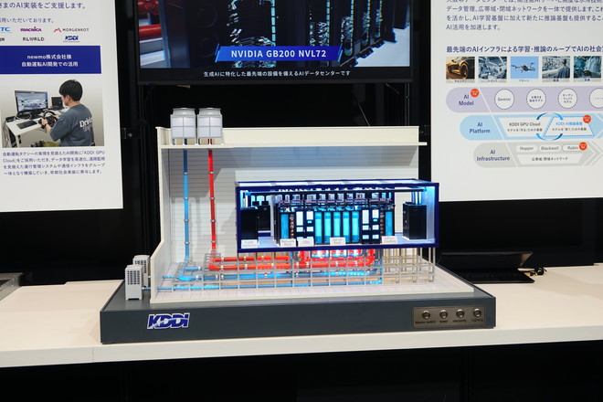 大阪堺データセンターの次世代プラットフォームの模型