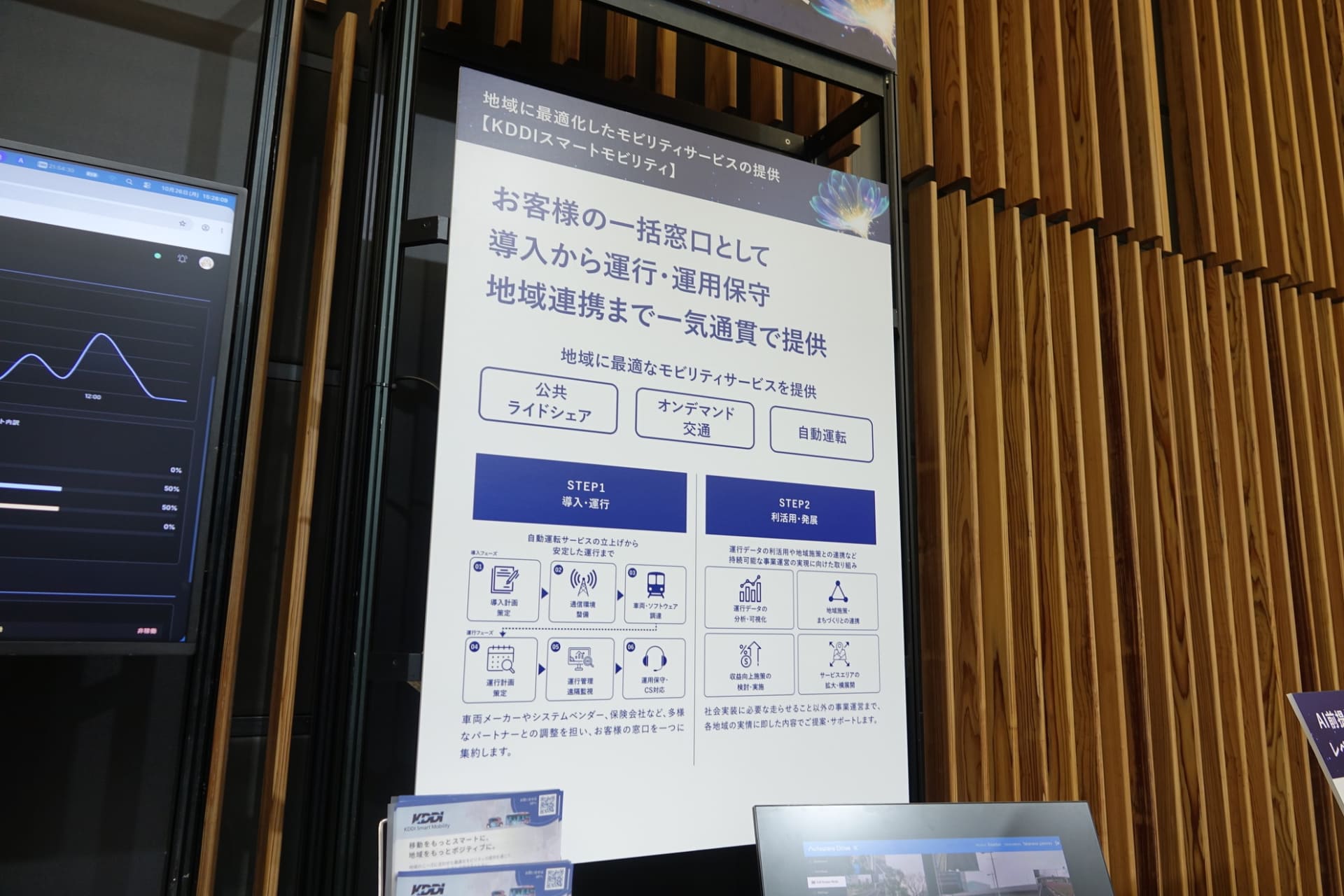 さまざまな場所の需要に合わせたモビリティサービスを一気通貫で提案、導入する「KDDIスマートモビリティ」