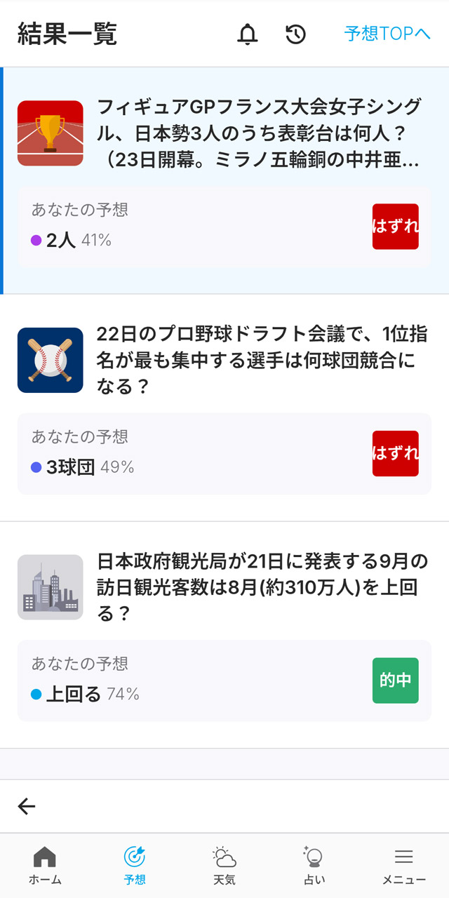 毎日のように新しい設問が追加される