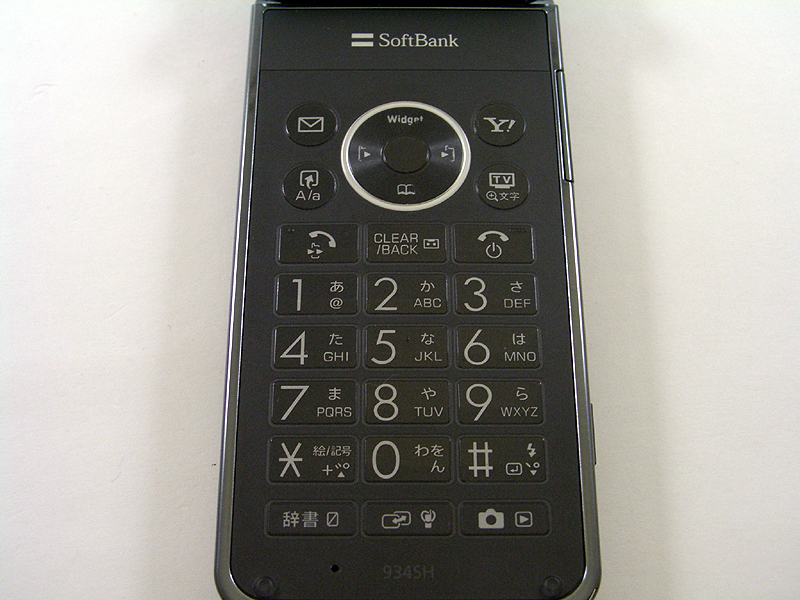 ボタン部、方向キー